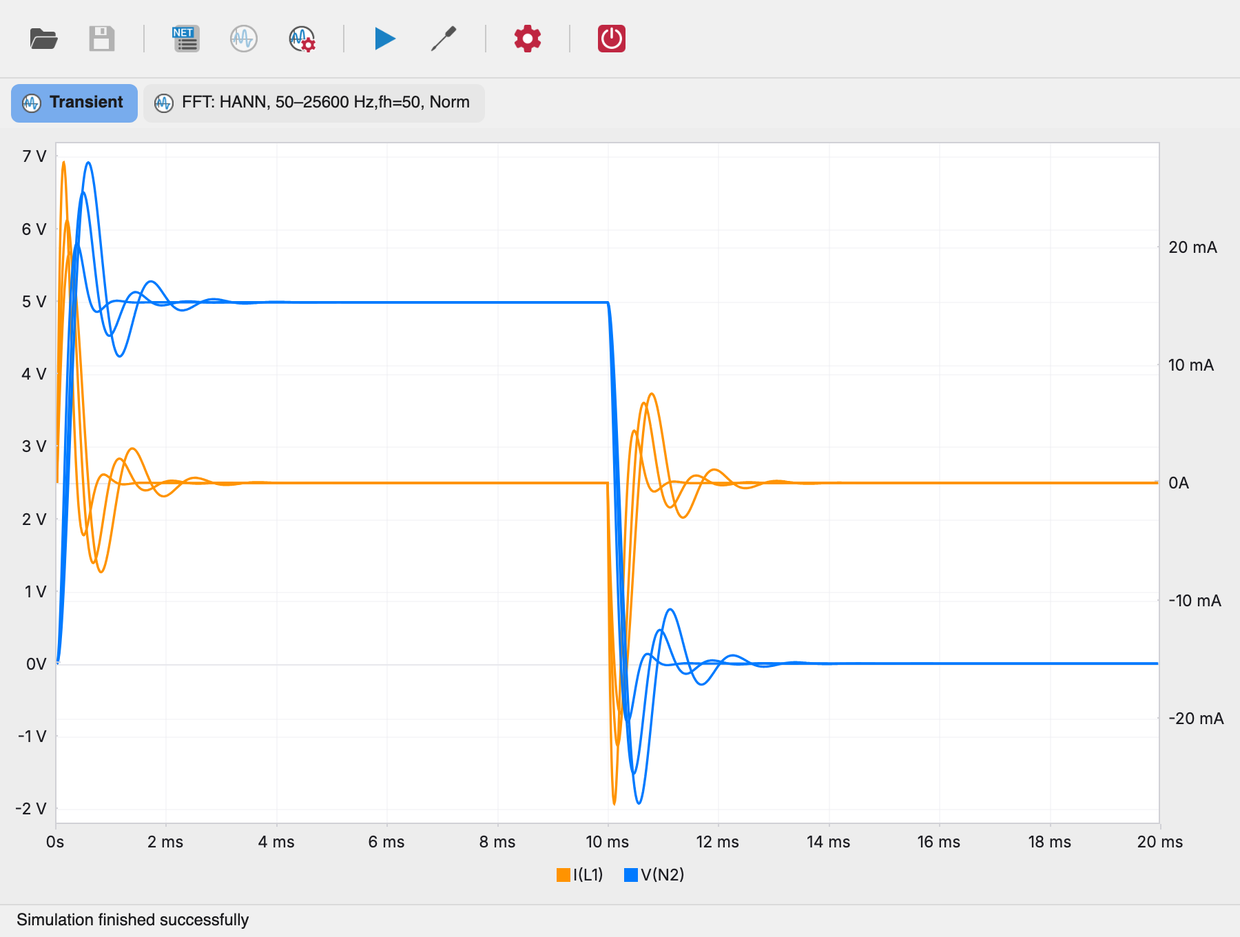 Stepped transient results